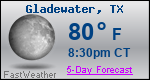 Weather Forecast for Gladewater, TX