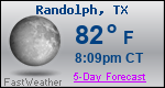 Weather Forecast for Randolph, TX