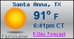 Weather Forecast for Santa Anna, TX