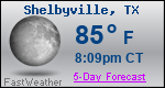 Weather Forecast for Shelbyville, TX