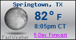 Weather Forecast for Springtown, TX