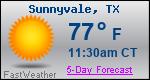 Weather Forecast for Sunnyvale, TX