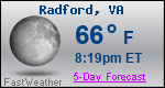 Weather Forecast for Radford, VA