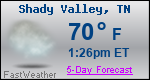 Weather Forecast for Shady Valley, TN