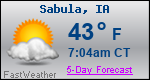 Weather Forecast for Sabula, IA