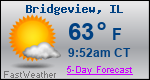 Weather Forecast for Bridgeview, IL