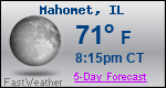 Weather Forecast for Mahomet, IL