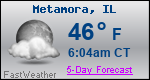 Weather Forecast for Metamora, IL