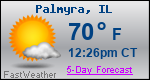 Weather Forecast for Palmyra, IL