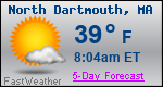 Weather Forecast for North Dartmouth, MA