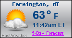 Weather Forecast for Farmington, MI