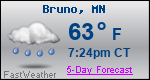 Weather Forecast for Bruno, MN
