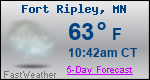 Weather Forecast for Fort Ripley, MN