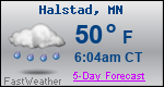 Weather Forecast for Halstad, MN
