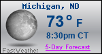 Weather Forecast for Michigan, ND
