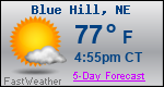 Weather Forecast for Blue Hill, NE