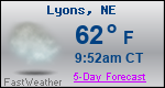 Weather Forecast for Lyons, NE