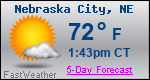Weather Forecast for Nebraska City, NE