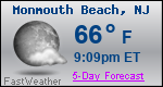 Weather Forecast for Monmouth Beach, NJ