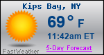 Weather Forecast for Kips Bay, NY