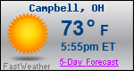 Weather Forecast for Campbell, OH