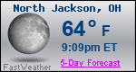 Weather Forecast for North Jackson, OH