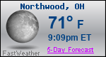 Weather Forecast for Northwood, OH