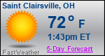 Weather Forecast for Saint Clairsville, OH