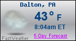 Weather Forecast for Dalton, PA
