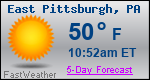 Weather Forecast for East Pittsburgh, PA