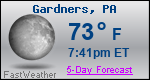 Weather Forecast for Gardners, PA