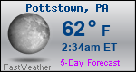 Weather Forecast for Pottstown, PA