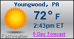 Weather Forecast for Youngwood, PA