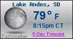 Weather Forecast for Lake Andes, SD