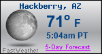 Weather Forecast for Hackberry, AZ