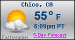 Weather Forecast for Chico, CA