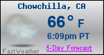 Weather Forecast for Chowchilla, CA