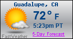 Weather Forecast for Guadalupe, CA