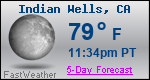 Weather Forecast for Indian Wells, CA