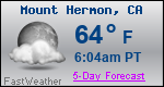 Weather Forecast for Mount Hermon, CA