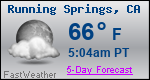 Weather Forecast for Running Springs, CA