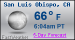 Weather Forecast for San Luis Obispo, CA