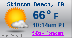 Weather Forecast for Stinson Beach, CA