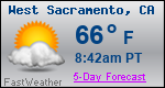 Weather Forecast for West Sacramento, CA