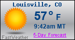 Weather Forecast for Louisville, CO