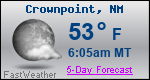 Weather Forecast for Crownpoint, NM