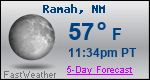 Weather Forecast for Ramah, NM
