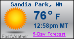 Weather Forecast for Sandia Park, NM