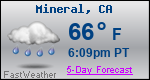 Weather Forecast for Mineral, CA