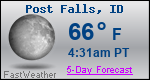 Weather Forecast for Post Falls, ID